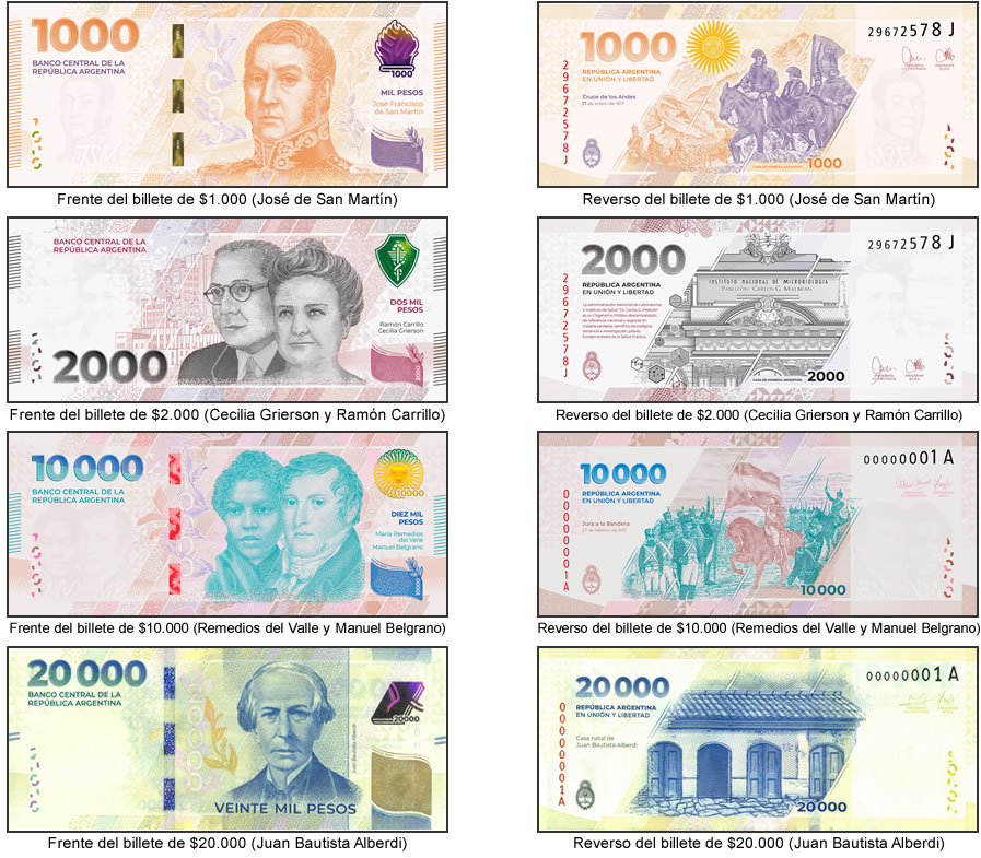 Billetes de pesos argentinos usados para ilustrar el ajuste de alquileres en julio de 2026